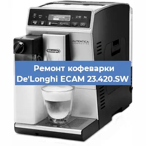 Замена помпы (насоса) на кофемашине De'Longhi ECAM 23.420.SW в Нижнем Новгороде